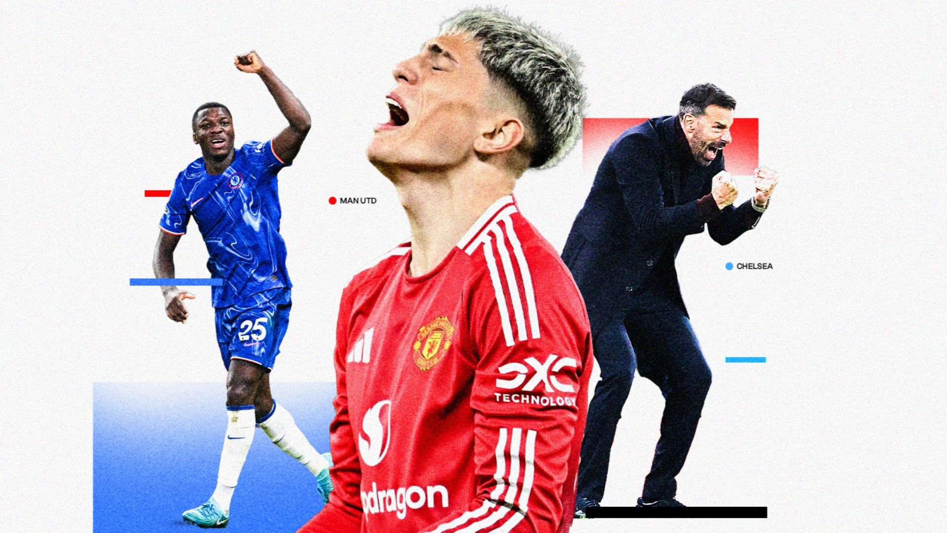 力的方式 力的方式